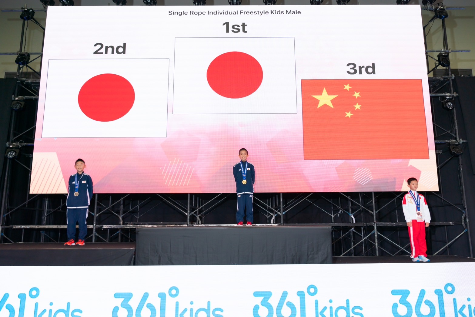 Asian Jump Rope Championships 2024の個人フリースタイル優勝結果画面