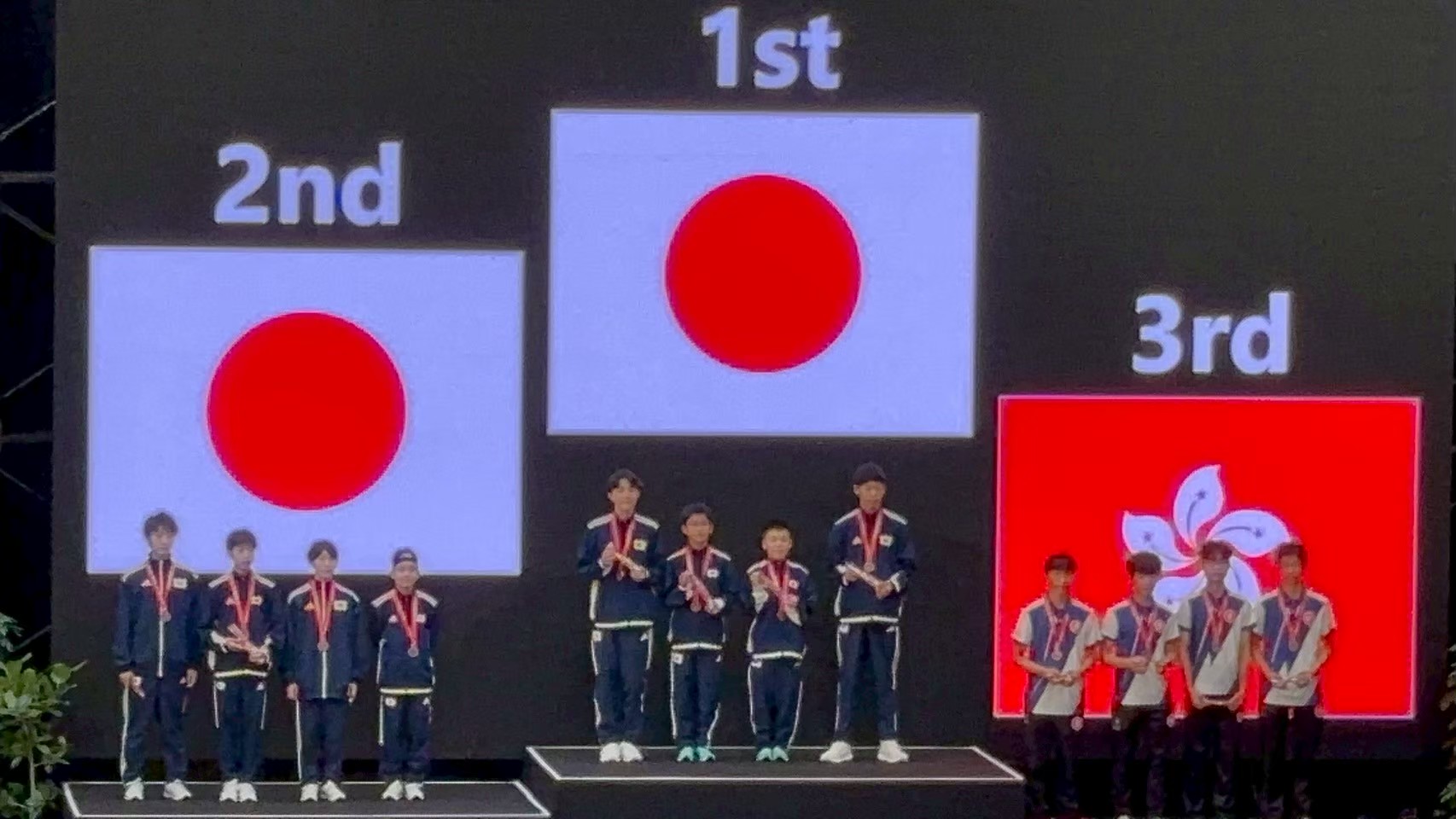 World Jump Rope Championships 2025のチーム競技写真
